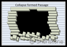 Collapse formed
                        Passage